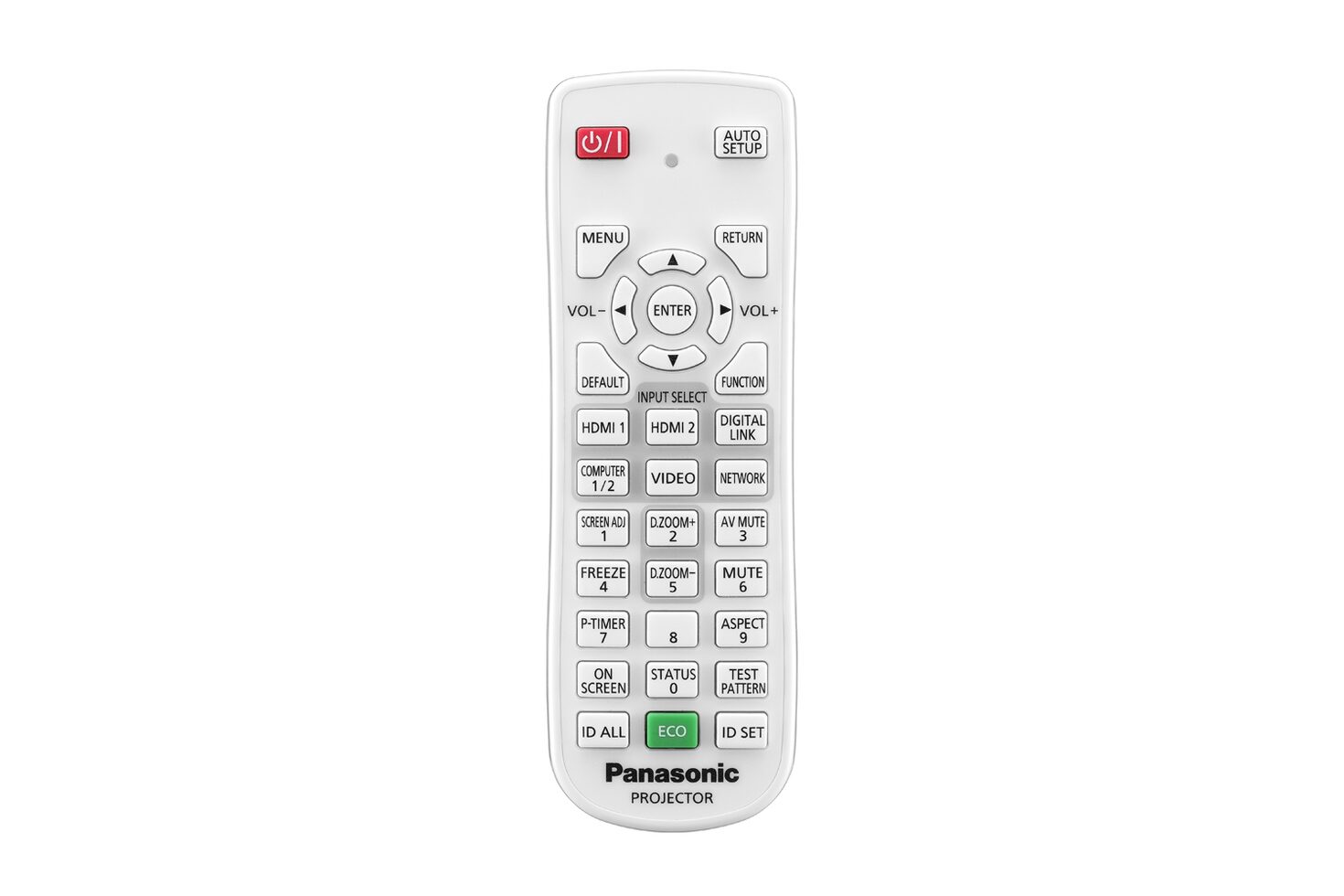pt-fz570-remote-control-low-res